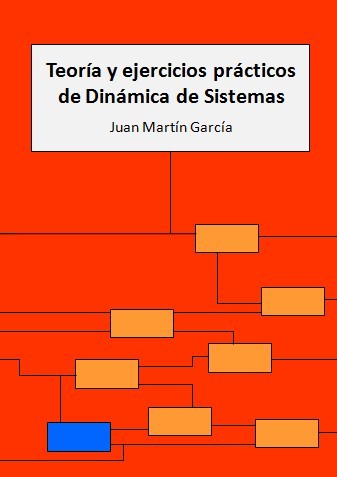 Teoria y ejercicios prcticos de Dinamica de Sistemas